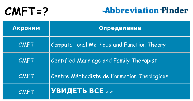 Что означает аббревиатура cmft