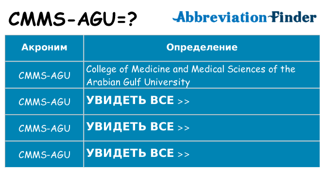 Что означает аббревиатура cmms-agu