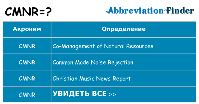 Что означает аббревиатура cmnr