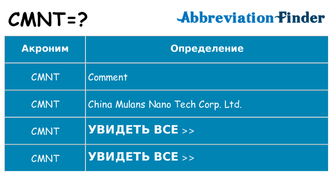 Что означает аббревиатура cmnt