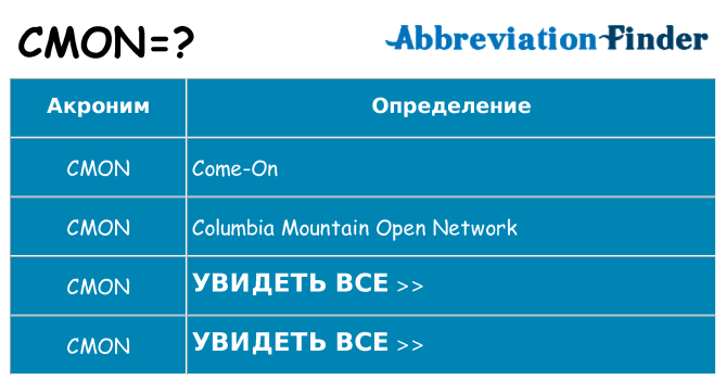 Что означает аббревиатура cmon