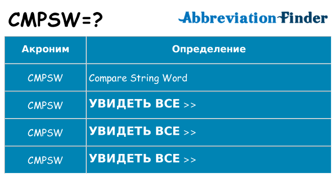 Что означает аббревиатура cmpsw