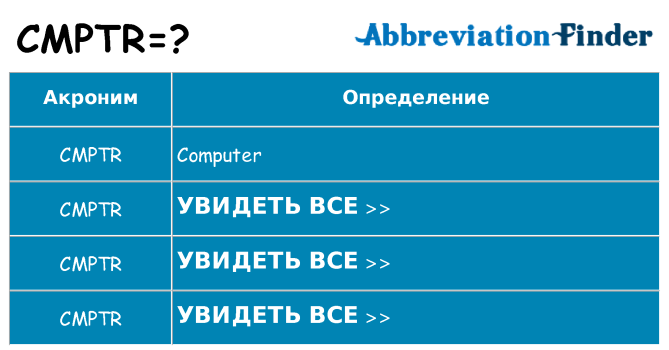 Что означает аббревиатура cmptr