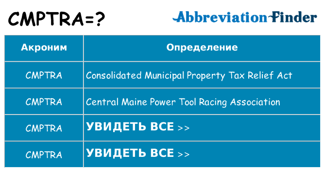 Что означает аббревиатура cmptra