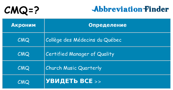 Что означает аббревиатура cmq