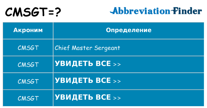 Что означает аббревиатура cmsgt