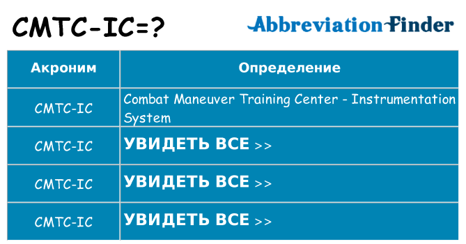 Что означает аббревиатура cmtc-ic
