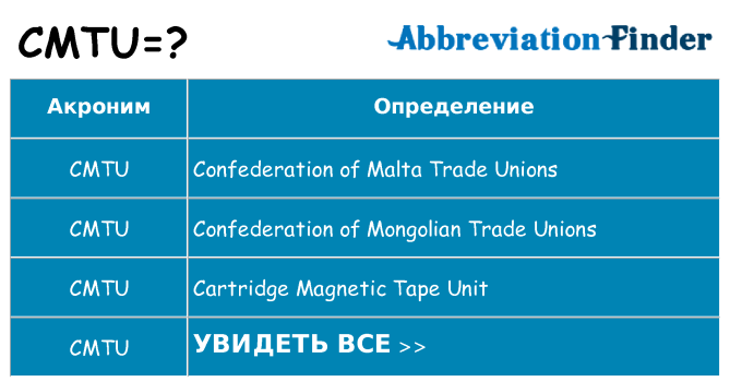 Что означает аббревиатура cmtu