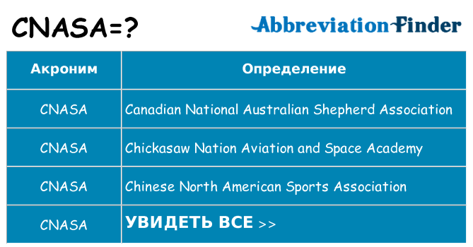 Что означает аббревиатура cnasa