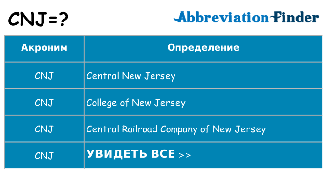Что означает аббревиатура cnj