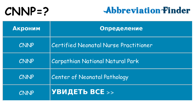 Что означает аббревиатура cnnp