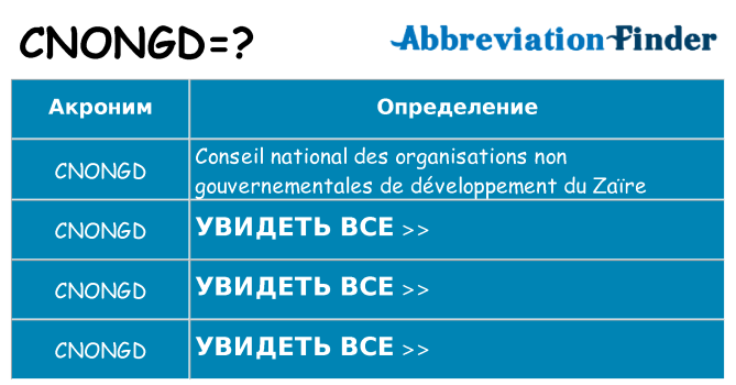 Что означает аббревиатура cnongd
