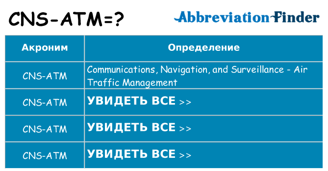 Что означает аббревиатура cns-atm