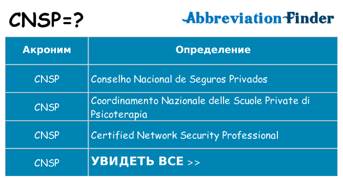 Что означает аббревиатура cnsp