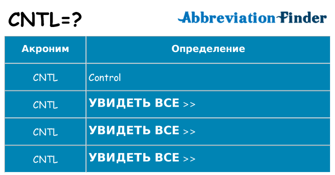 Что означает аббревиатура cntl
