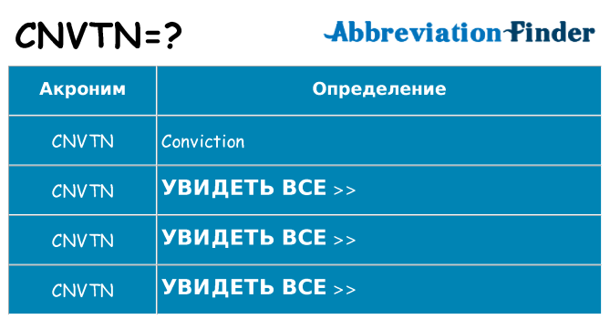 Что означает аббревиатура cnvtn