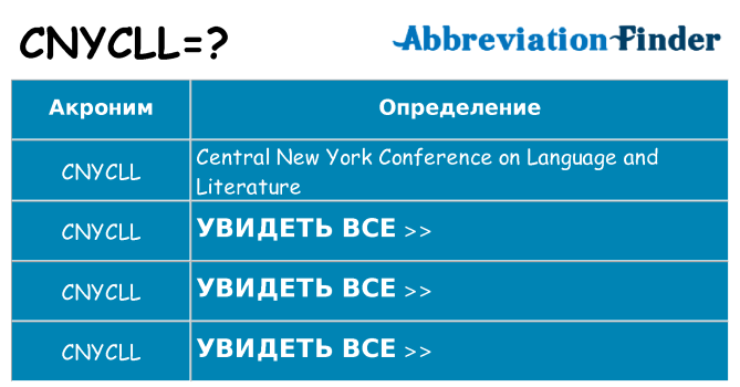 Что означает аббревиатура cnycll
