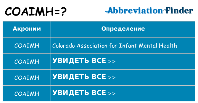 Что означает аббревиатура coaimh