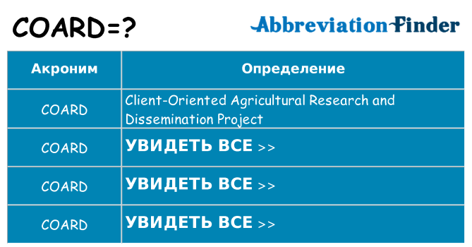 Что означает аббревиатура coard