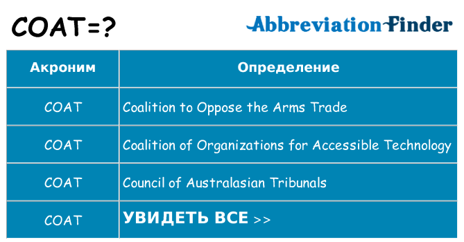 Что означает аббревиатура coat