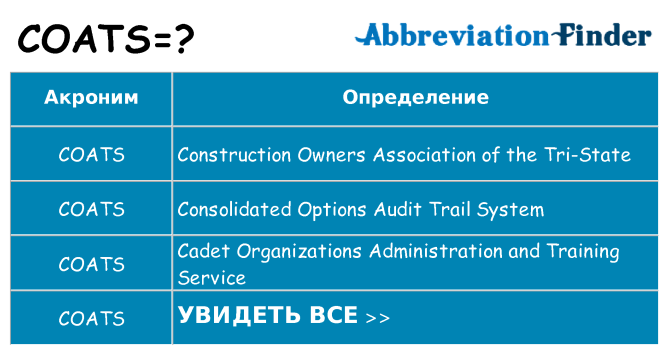 Что означает аббревиатура coats