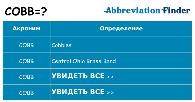 Что означает аббревиатура cobb