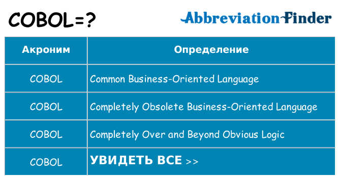 Что означает аббревиатура cobol