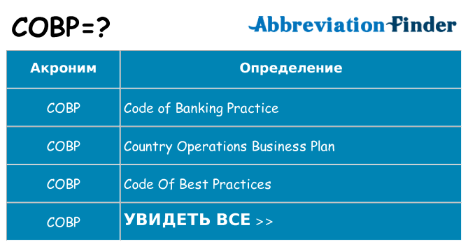 Что означает аббревиатура cobp