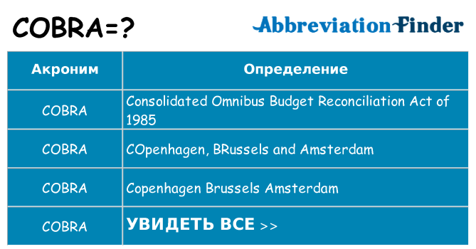 Что означает аббревиатура cobra