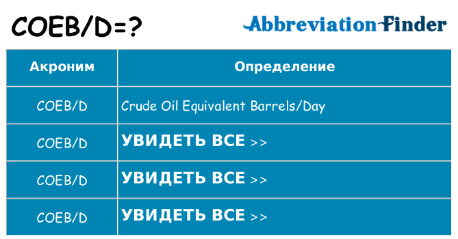 Что означает аббревиатура coebd