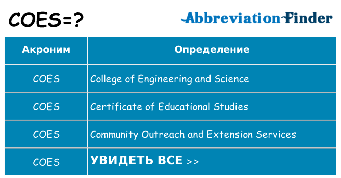 Что означает аббревиатура coes