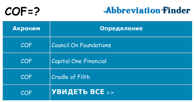 Что означает аббревиатура cof