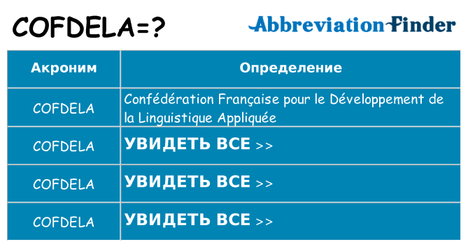 Что означает аббревиатура cofdela