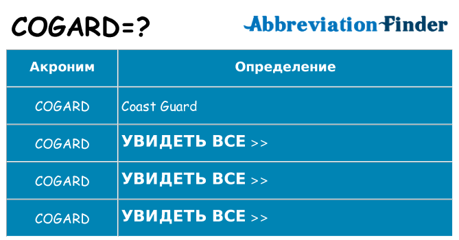 Что означает аббревиатура cogard
