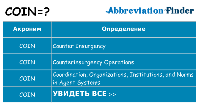 Что означает аббревиатура coin