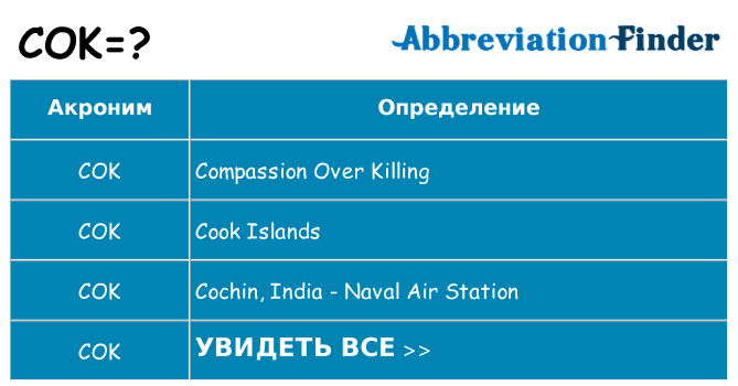 Что означает аббревиатура cok
