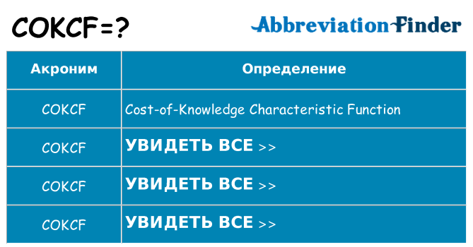 Что означает аббревиатура cokcf