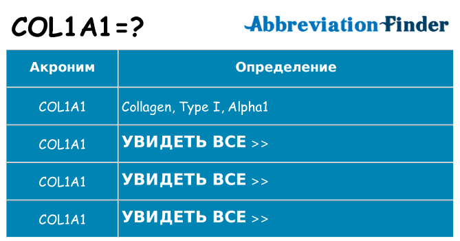 Что означает аббревиатура col1a1