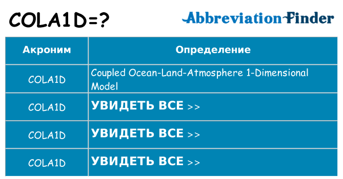 Что означает аббревиатура cola1d