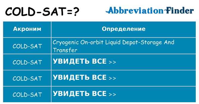 Что означает аббревиатура cold-sat