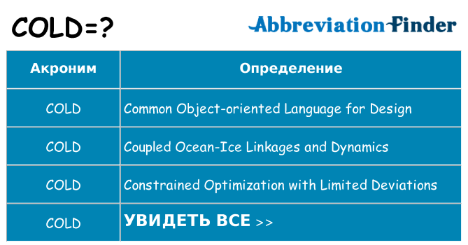 Что означает аббревиатура cold