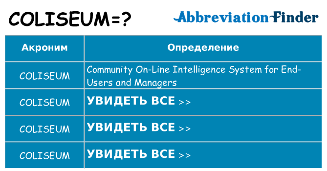 Что означает аббревиатура coliseum