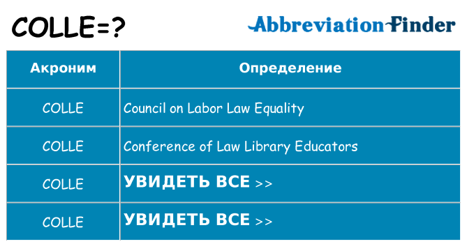 Что означает аббревиатура colle
