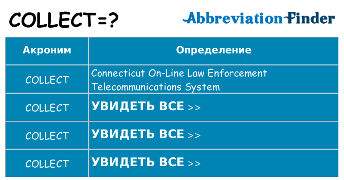 Что означает аббревиатура collect