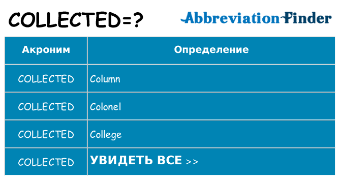 Что означает аббревиатура collected