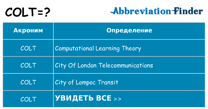 Что означает аббревиатура colt