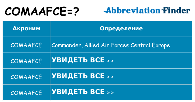 Что означает аббревиатура comaafce