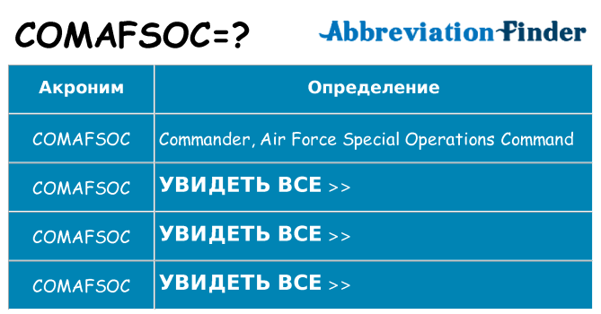 Что означает аббревиатура comafsoc