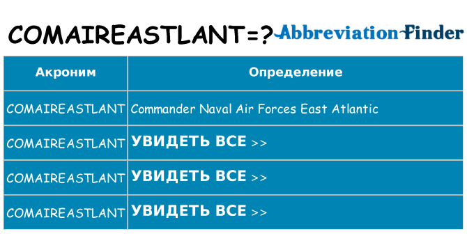Что означает аббревиатура comaireastlant
