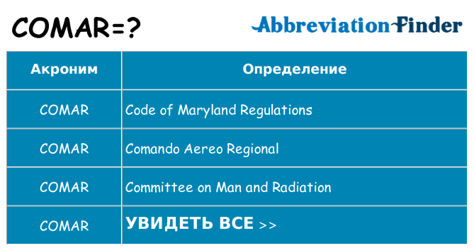 Что означает аббревиатура comar